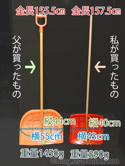 雪かき　ジャイアント雪かき　ワンタッチ雪かき　並べたところ　サンコープラスチック サイズ詳細